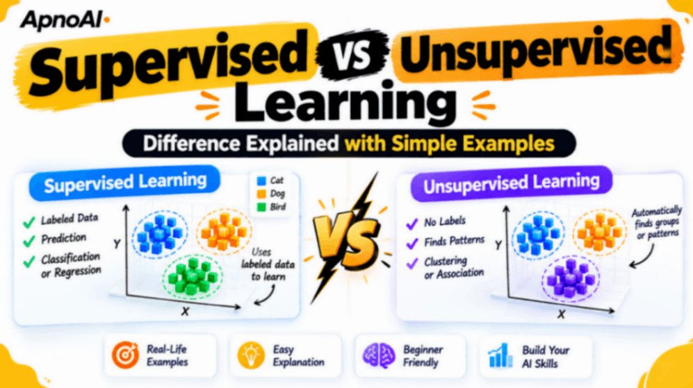 Supervised vs Unsupervised Learning: Difference Explained with Simple Examples